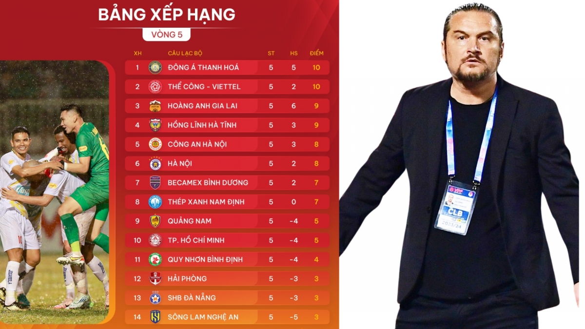 Bảng xếp hạng V-League 2024/2025 mới nhất: 8 đội đua vô địch kịch tính